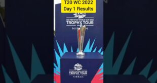 Day-1-of-T20-World-Cup-2022-ICC-T20-World-Cup-Huge-upset-cricket-t20worldcup-shorts