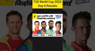 Day-6-of-T20-World-Cup-2022-ICC-T20-World-Cup-cricket-t20worldcup-shorts