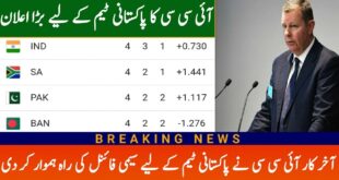 ICC-About-Qualification-Scenarios-of-how-can-Pakistan-Qualify-for-semi-Final-t20-world-cup-2022