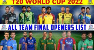 ICC-T20-WORLD-CUP-2022-All-Teams-Openers-for-World-Cup-2022-All-teams-Confirmed-Openers-List