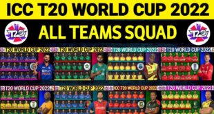 ICC-T20-WORLD-CUP-2022-All-Teams-Squad-T20-Cricket-World-Cup-2022-All-Teams-Squad-T20-WC-2022