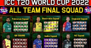 ICC-T20-World-Cup-2022-All-Team-Squad-All-Team-Squad-T20-World-Cup-2022