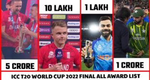 ICC-T20-World-Cup-2022-Final-Award-Ceremony-Icc-T20-World-Cup-2022-Final-All-Award-List-T20-Wc