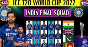 ICC-T20-World-Cup-2022-India-Team-Final-Squad-India-Squad-For-T20-World-Cup-2022