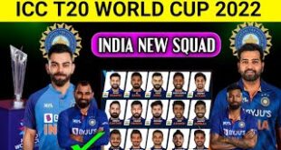 ICC-T20-World-Cup-2022-India-Team-New-amp-Final-Squad-India-Squad-World-Cup-2022