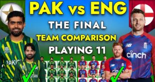 ICC-T20-World-Cup-2022-Pakistan-vs-England-Final-Playing-11-Pak-vs-Eng-Final-Playing-11-2022