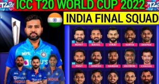 ICC-T20-World-Cup-2022-Team-India-15-Members-Final-T20-Squad-India-T20-World-Cup-Squad-2022