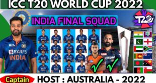 ICC-T20-World-Cup-2022-Team-India-Best-20-Members-Squad-India-T20-World-Cup-Squad-2022