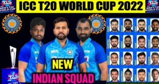 ICC-T20-World-Cup-2022-Team-India-Full-amp-Final-Squad-Indian-Team-New-Squad-For-ICC-T20-World-Cup