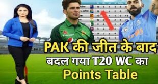 ICC-T20-World-Cup-2022-Today-Points-Table-Pak-vs-Nz-After-Match-Points-Table-Points-Table-T20-WC