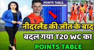 ICC-T20-World-Cup-2022-Today-Points-Table-Zim-vs-Ned-After-Match-Points-Table-T20-WC-Points-Table