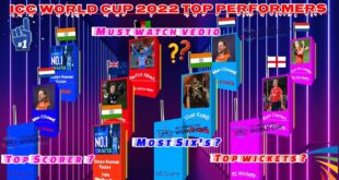 ICC-T20-World-Cup-2022-highlights-Top-performers-in-world-cup-t20worldcup-cricketnews