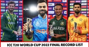 Icc-T20-World-Cup-2022-All-Record-List-Icc-T20-World-Cup-2022-Final-Award-Ceremony-amp-Prize-Money