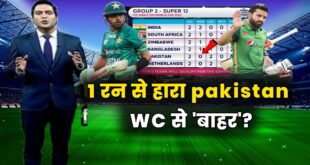 Icc-t20-world-cup-2022-points-table-group-b-pak-vs-zim-t20-wc-match-full-highlights