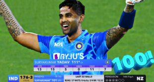 India-vs-New-Zealand-2nd-T20-Match-Full-Highlights-IND-vs-NZ-2nd-T20-Match-Full-Highlights