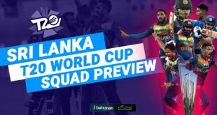 Sri-Lanka-Squad-Preview-ICC-T20-World-Cup-2022