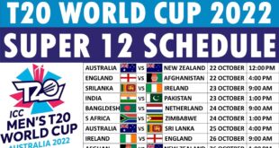 T20-World-Cup-2022-Super-12-Schedule-Super-1239s-round-full-schedule-fixtures-venues-and-timings