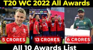 T20-World-Cup-Award-Ceremony-2022-T20-World-Cup-2022-All-Award-List-T20-World-Cup-2022-Final