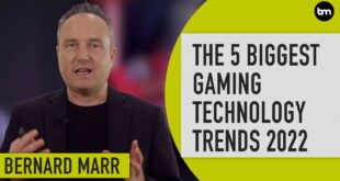 The-Five-Biggest-Gaming-Technology-Trends-In-2022