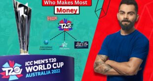 Business-Model-of-T20-World-Cup-2022-How-ICC-Earns-Billions-From-the-Tournament-Explain-in-Hindi