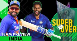 Can-India-Win-The-World-Cup-T20WorldCup-Team-Preview-Betway-Super-Over