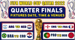 FIFA-WORLD-CUP-2022-QUARTER-FINAL-ScheduleWorld-Cup-Round-8-Fixtures-World-Cup-Fixtures-Today