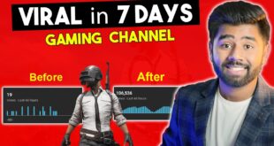 How-to-Grow-Gaming-YouTube-Channel-in-Pakistan-Gaming-Channel-Grow-Kaise-Kare