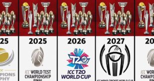 ICC-Men39s-Events-2024-2031-ICC-T20-World-Cup-ICC-Cricket-World-Cup-WTC-Final-ICC-CT-Test-T20