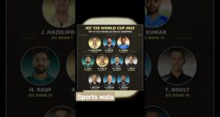 ICC-T20-WORLD-CUP-2022-sportswala-tiktok-sports