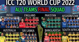 ICC-T20-World-Cup-2022-All-Teams-Full-and-Final-Squad-All-Teams-Players-List-For-World-Cup-2022