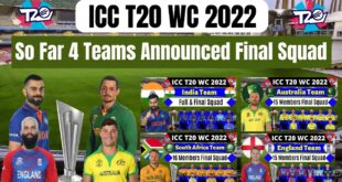 ICC-T20-World-Cup-2022-Four-Teams-Announced-Their-Squad-India-Australia-South-Africa-England