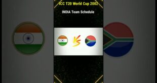 ICC-T20-World-Cup-2022-INDIA-Team-Schedule-icct20worldcup2022