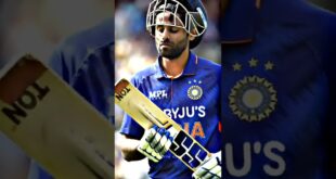 ICC-T20-World-Cup-2022-India-Squad