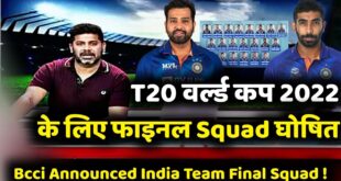 ICC-T20-World-Cup-2022-India-Team-Squad-For-T20-World-Cup-2022