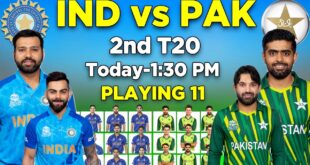 ICC-T20-World-Cup-2022-India-vs-Pakistan-Playing-11-2022-Ind-vs-Pak-Playing-11