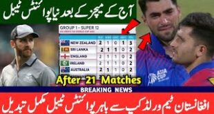 ICC-T20-World-Cup-2022-Latest-Points-Table-After-Match-21-Afg-Team-Out-of-T20-World-Cup-2022