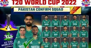 ICC-T20-World-Cup-2022-Pakistan-Confirm-Team-Squad-Announced-For-T20-World-Cup-2022