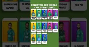 ICC-T20-World-Cup-2022-Pakistan-Squad-For-T20-World-Cup-2022-Pakistan-Team-Final-Squad