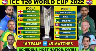 ICC-T20-World-Cup-2022-Schedule-Teams-Host-Nation-Dates-Venues-announced-by-ICC