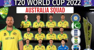 ICC-T20-World-Cup-2022-Team-Australia-Final-Squad-Announced-Australia-Squad-for-T20-World-Cup