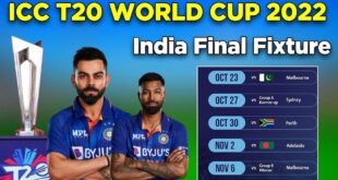 ICC-T20-World-Cup-2022-Team-India-All-Matches-Schedule-T20-World-Cup-2022-Schedule