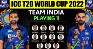 ICC-T20-World-Cup-2022-Team-India-Final-Playing-11-India-Playing-11-For-ICC-T20-World-Cup-2022