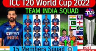 ICC-T20-World-Cup-2022-Team-India-Squad-India-Team-Best-Squad-T20-World-Cup-2022-India-WC-2022