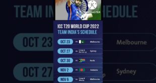 ICC-T20-World-Cup-2022-Team-India39s-Schedule