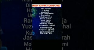 ICC-T20-World-Cup-2022-full-Squad