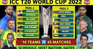 ICC-T20-World-Cup-2022-full-schedule-released-T20-World-Cup-2022-Teams-Groups-Schedule-Venue-Host