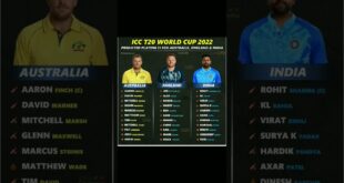 ICC-T20-World-Cup-2022-predicted-playing-11-for-Australia-England-amp-India-cricket-shorts