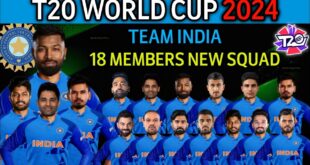 ICC-T20-World-Cup-2024-Team-India-Squad-T20-World-Cup-2024-Indian-Squad-Indian-T20-Squad-2024