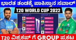 Icc-T20-World-Cup-2022-Group-List-India-vs-Pakistan-In-Same-Group-Kannada