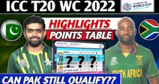 LATEST-POINTS-TABLE-OF-ICC-T20-WORLD-CUP-2022-AFTER-PAK-VS-SA-MATCH-36-CAN-PAK-STILL-QUALIFY